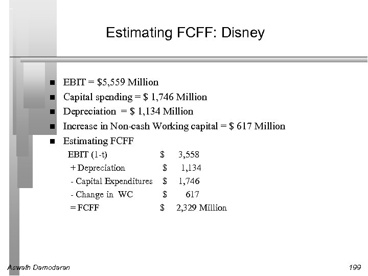 Estimating FCFF: Disney EBIT = $5, 559 Million Capital spending = $ 1, 746