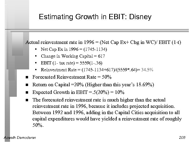 Estimating Growth in EBIT: Disney Actual reinvestment rate in 1996 = (Net Cap Ex+