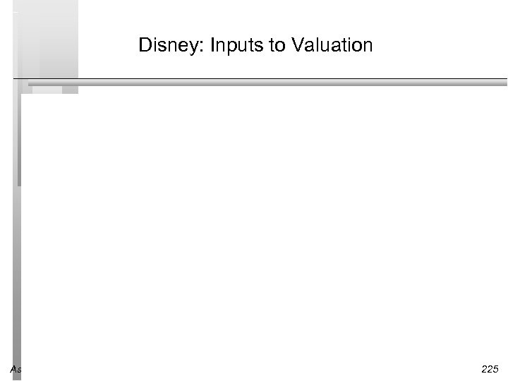Disney: Inputs to Valuation Aswath Damodaran 225 