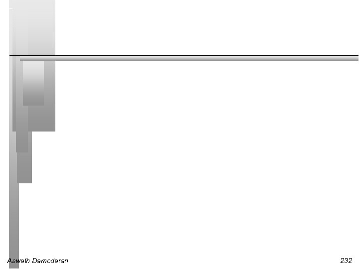 Aswath Damodaran 232 