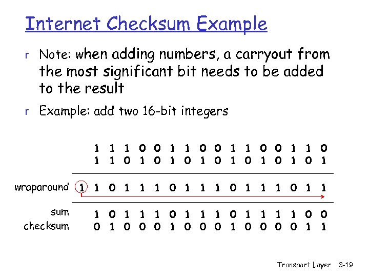 Internet Checksum Example r Note: when adding numbers, a carryout from the most significant