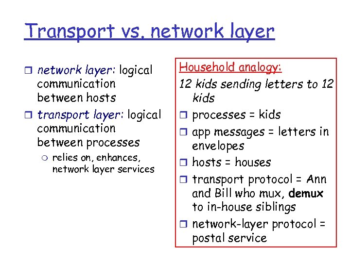 Transport vs. network layer r network layer: logical communication between hosts r transport layer: