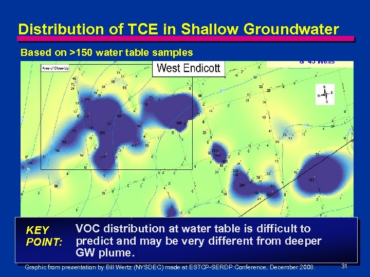 Distribution of TCE in Shallow Groundwater Based on >150 water table samples KEY POINT: