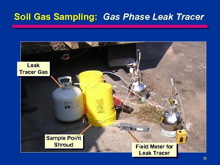 Soil Gas Sampling: Gas Phase Leak Tracer Gas Sample Point Shroud Field Meter for