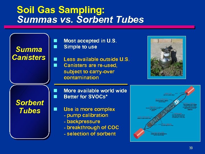 Soil Gas Sampling: Summas vs. Sorbent Tubes Summa Canisters Sorbent Tubes n n Most