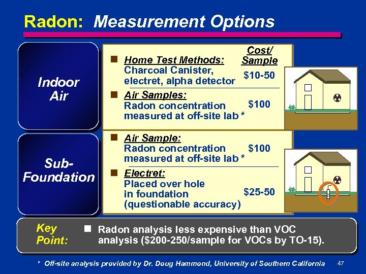 Radon: Measurement Options Cost/ Sample $10 -50 Indoor Air n Home Test Methods: Charcoal