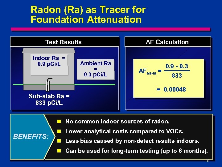 Radon (Ra) as Tracer for Foundation Attenuation Test Results Indoor Ra = 0. 9