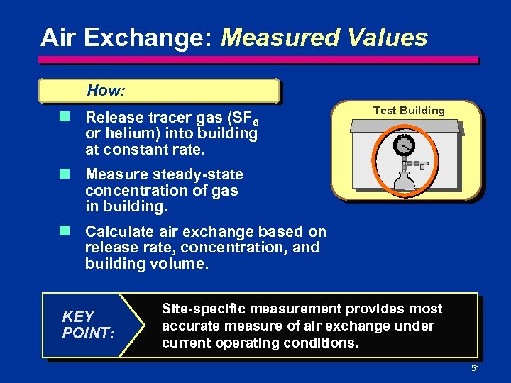 Air Exchange: Measured Values How: n Release tracer gas (SF 6 or helium) into
