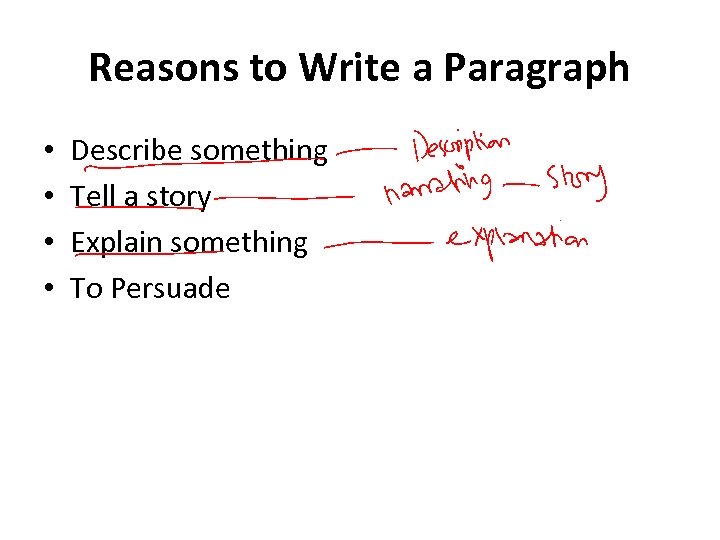 Reasons to Write a Paragraph • • Describe something Tell a story Explain something