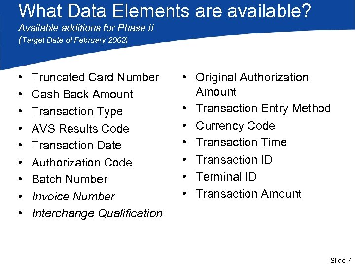 What Data Elements are available? Available additions for Phase II (Target Date of February