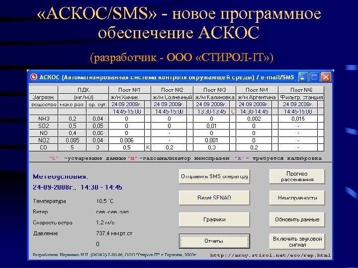  «АСКОС/SMS» - новое программное обеспечение АСКОС (разработчик - ООО «СТИРОЛ-IT» ) 