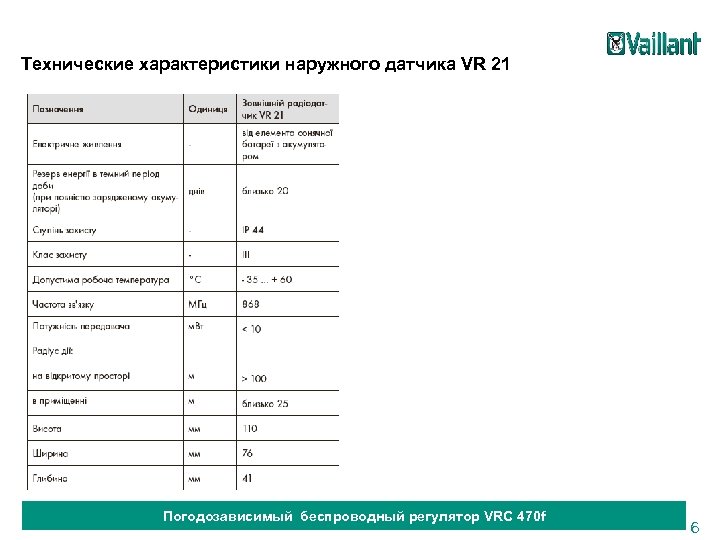 Технические характеристики наружного датчика VR 21 Погодозависимый беспроводный регулятор VRC 470 f 6 