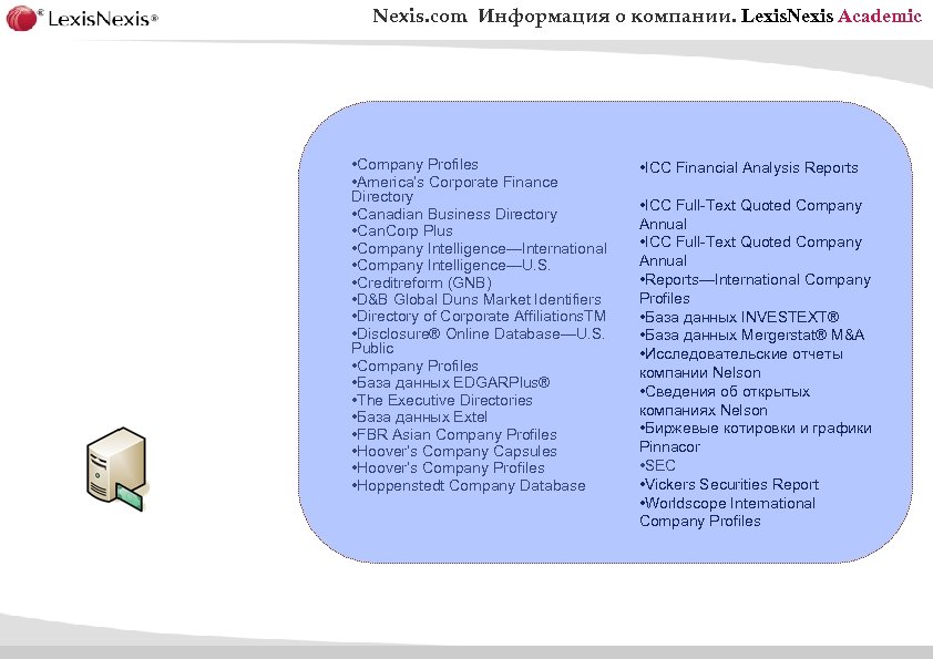 Nexis. com Информация о компании. Lexis. Nexis Academic • Company Profiles • America’s Corporate