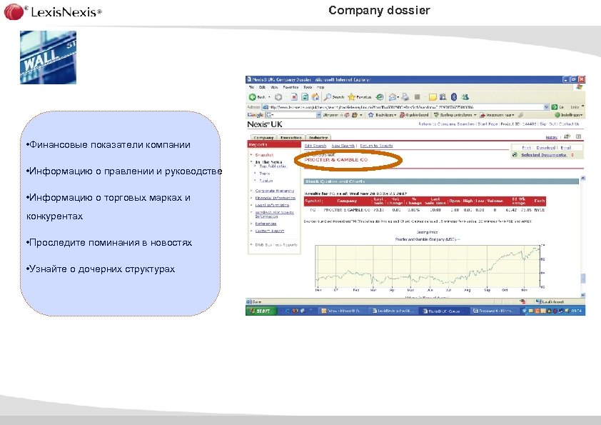 Company dossier • Финансовые показатели компании • Информацию о правлении и руководстве • Информацию