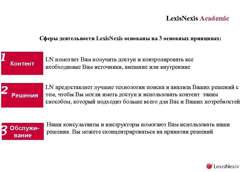 Lexis. Nexis Academic Сферы деятельности Lexis. Nexis основаны на 3 основных принципах: 1 Контент