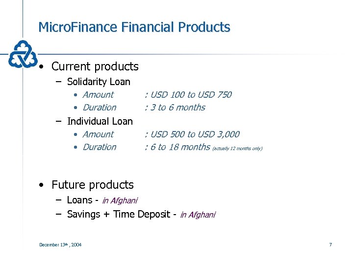 Micro. Finance Financial Products • Current products – Solidarity Loan • Amount • Duration