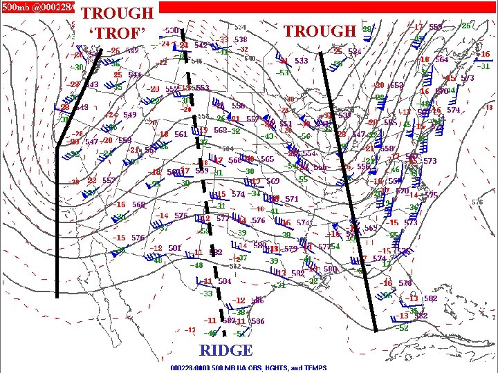 TROUGH ‘TROF’ TROUGH RIDGE 