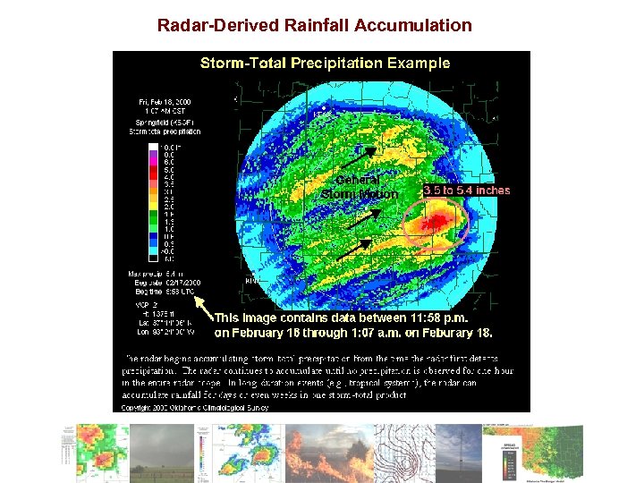 Radar-Derived Rainfall Accumulation 