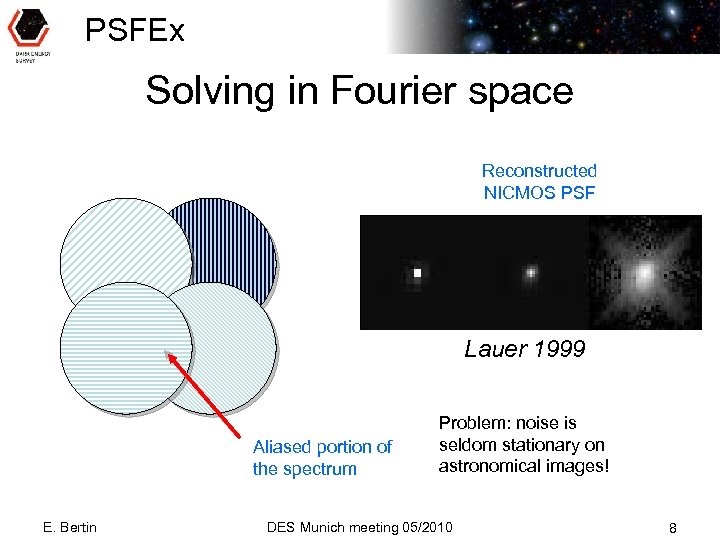 PSFEx Solving in Fourier space Reconstructed NICMOS PSF Lauer 1999 Aliased portion of the