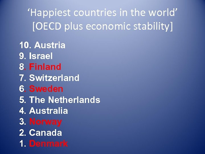 ‘Happiest countries in the world’ [OECD plus economic stability] 10. Austria 9. Israel 8.