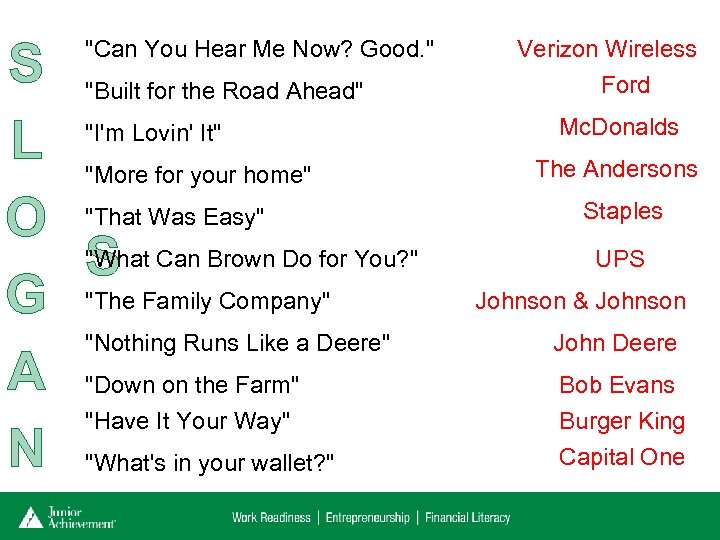 S "Built for the Road Ahead" "I'm Lovin' It" L "More for your home"