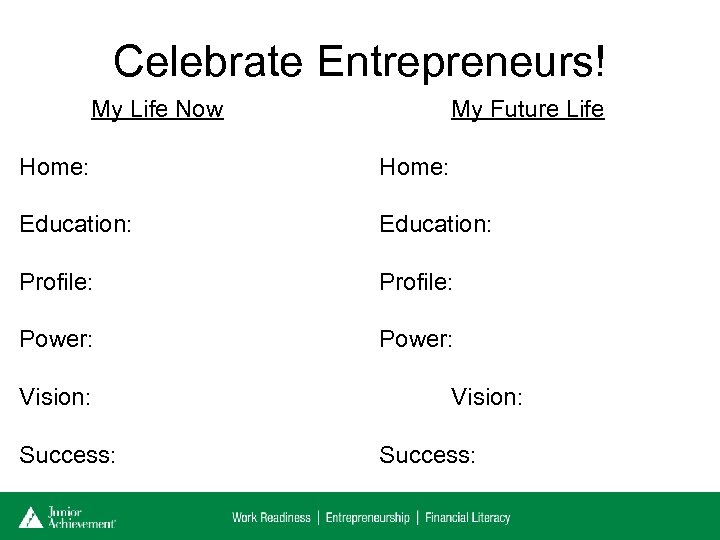 Celebrate Entrepreneurs! My Life Now My Future Life Home: Education: Profile: Power: Vision: Success: