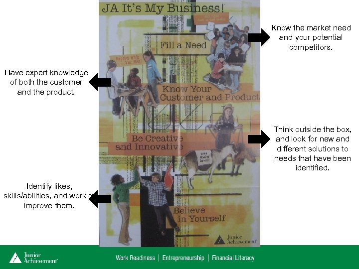 Know the market need and your potential competitors. Have expert knowledge of both the