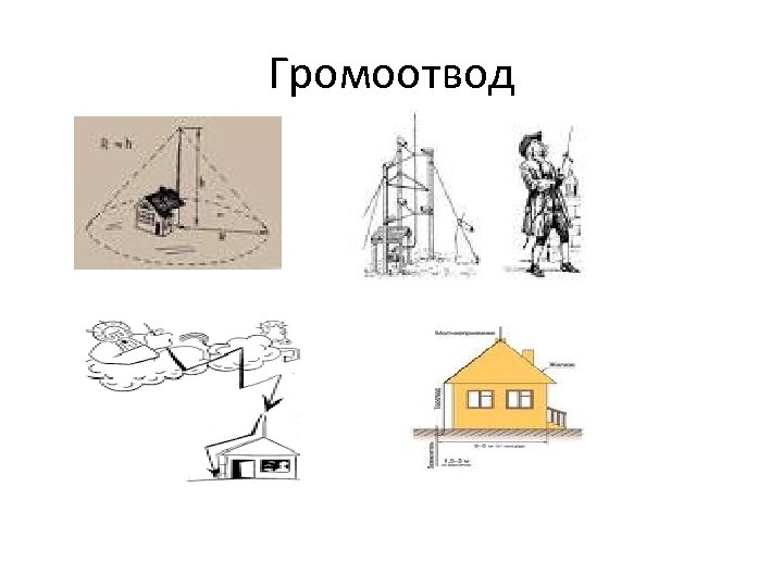 Изобретатель громоотвода. Громоотвод. Громоотвод рисунок. Громоотвод Франклина. Старый громоотвод.