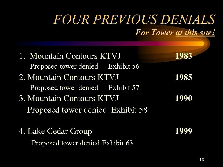 FOUR PREVIOUS DENIALS For Tower at this site! 1. Mountain Contours KTVJ Proposed tower