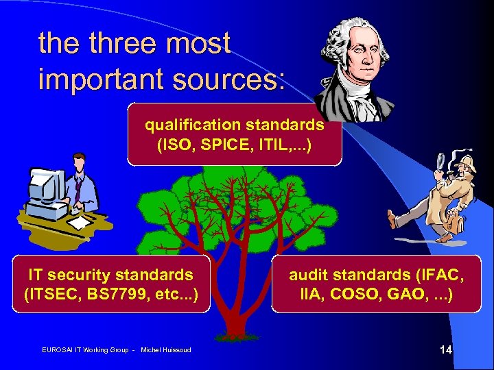 the three most important sources: qualification standards (ISO, SPICE, ITIL, . . . )