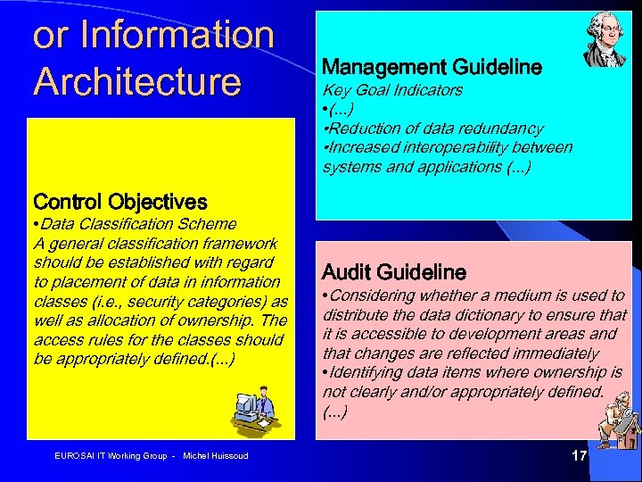 or Information Architecture Management Guideline Key Goal Indicators • (. . . ) •