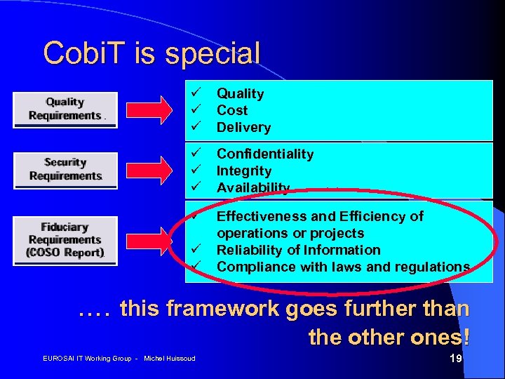 Cobi. T is special ü ü ü Quality Cost Delivery ü ü ü Confidentiality