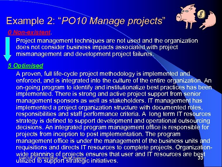 Example 2: “PO 10 Manage projects” 0 Non-existent. Project management techniques are not used