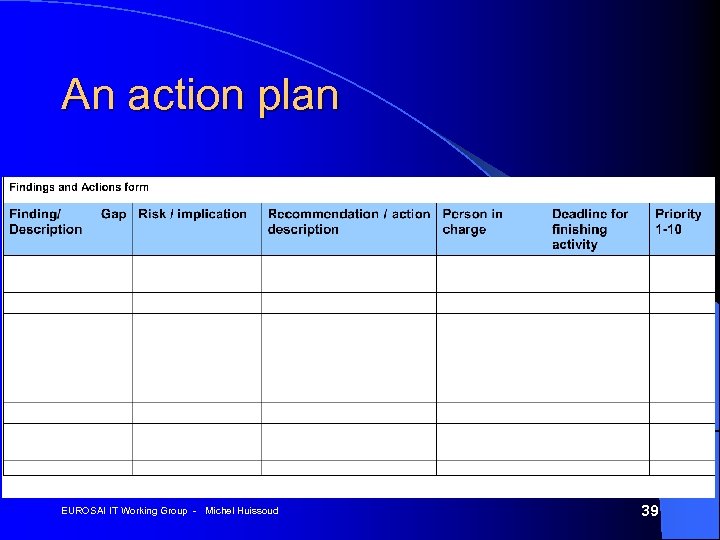 An action plan EUROSAI IT Working Group - Michel Huissoud 39 