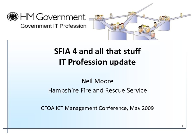 SFIA 4 and all that stuff IT Profession update Neil Moore Hampshire Fire and