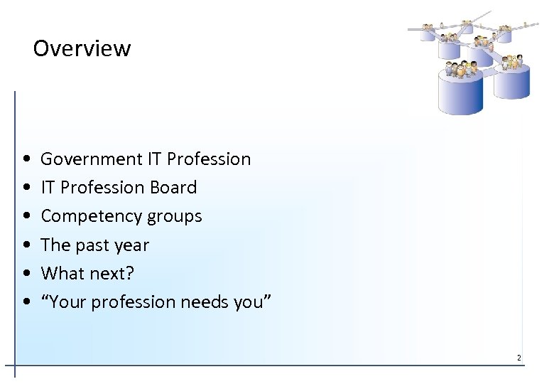Overview • • • Government IT Profession Board Competency groups The past year What