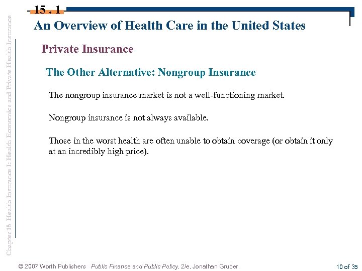 Chapter 15 Health Insurance I: Health Economics and Private Health Insurance 15. 1 An