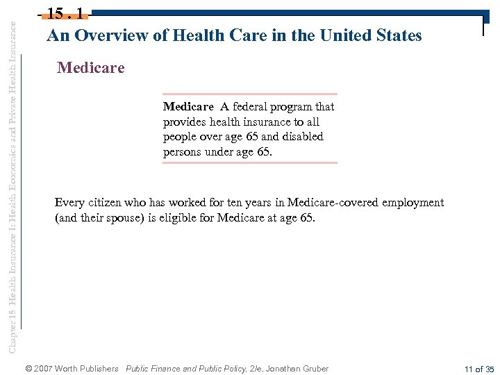 Chapter 15 Health Insurance I: Health Economics and Private Health Insurance 15. 1 An