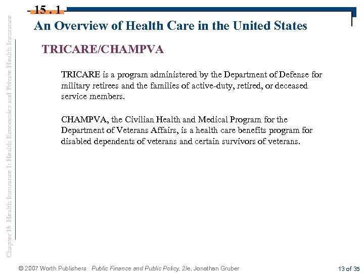 Chapter 15 Health Insurance I: Health Economics and Private Health Insurance 15. 1 An