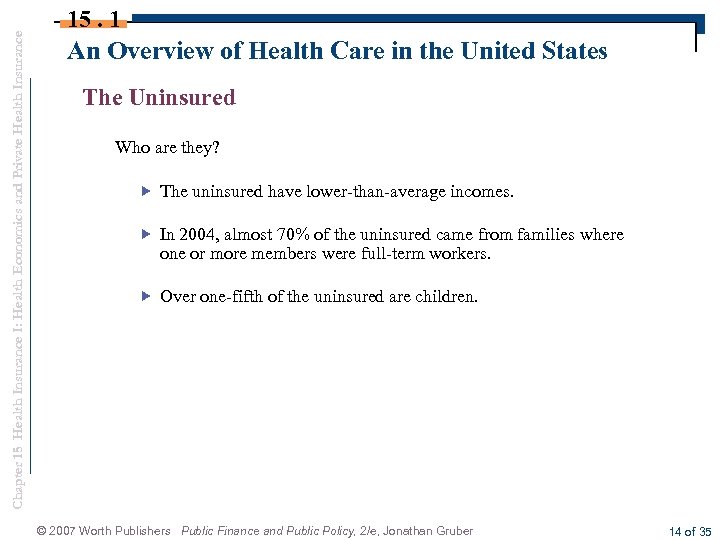 Chapter 15 Health Insurance I: Health Economics and Private Health Insurance 15. 1 An