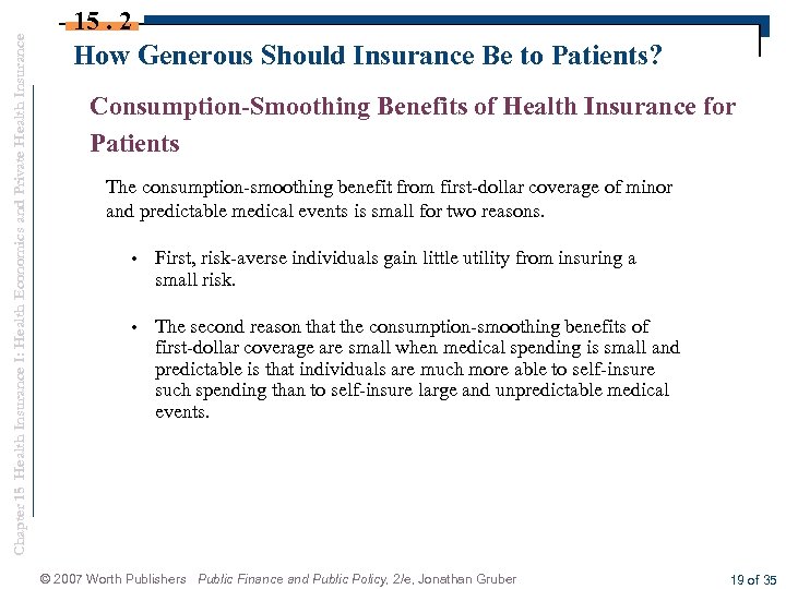 Chapter 15 Health Insurance I: Health Economics and Private Health Insurance 15. 2 How