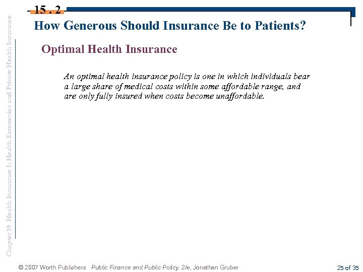 Chapter 15 Health Insurance I: Health Economics and Private Health Insurance 15. 2 How