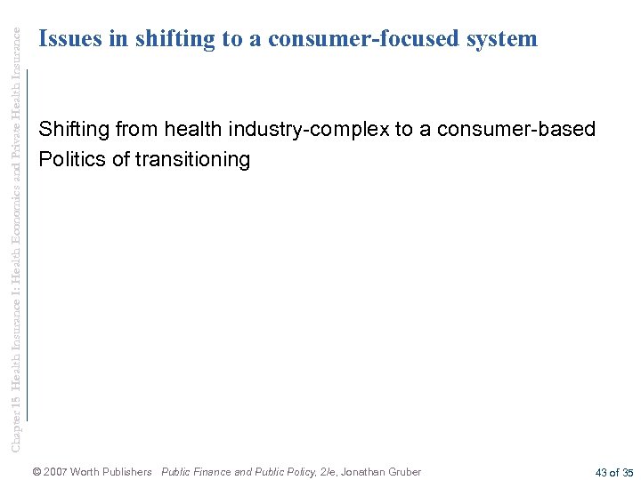 Chapter 15 Health Insurance I: Health Economics and Private Health Insurance Issues in shifting