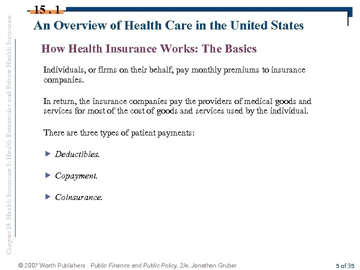 Chapter 15 Health Insurance I: Health Economics and Private Health Insurance 15. 1 An