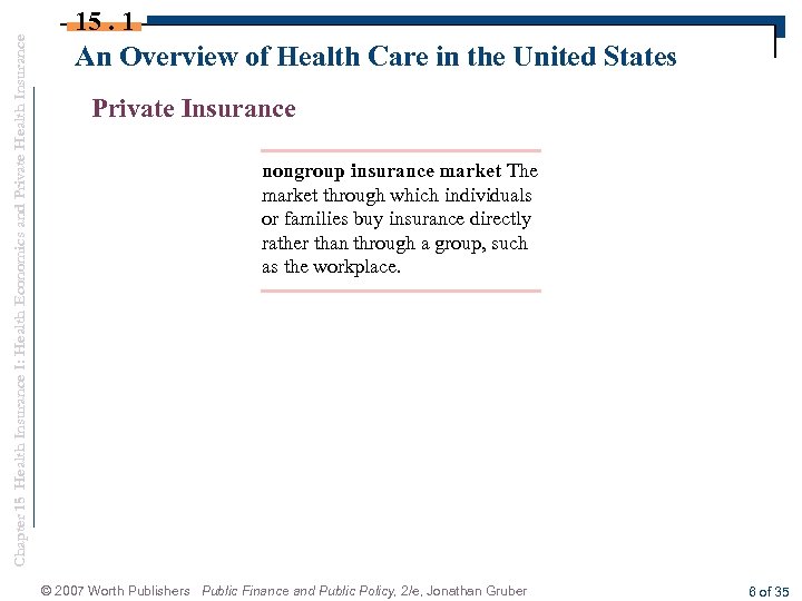 Chapter 15 Health Insurance I: Health Economics and Private Health Insurance 15. 1 An