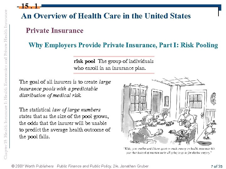 Chapter 15 Health Insurance I: Health Economics and Private Health Insurance 15. 1 An