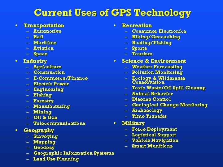 Current Uses of GPS Technology • Transportation • Recreation • Industry • Science &