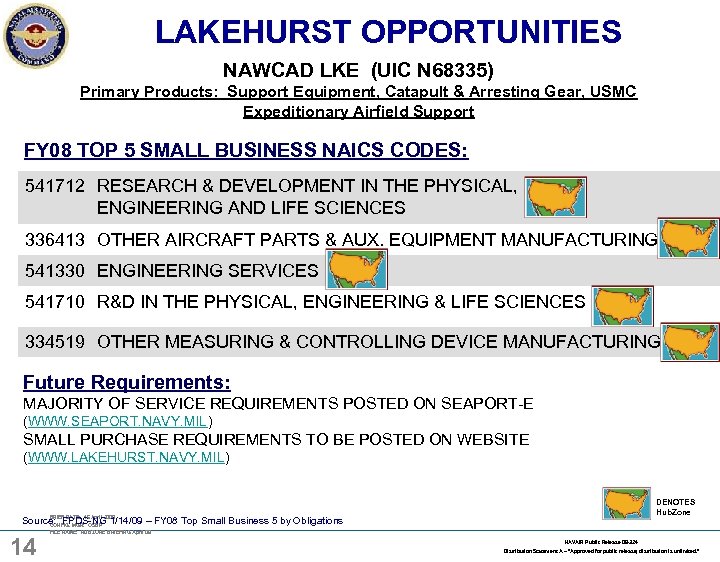 LAKEHURST OPPORTUNITIES NAWCAD LKE (UIC N 68335) Primary Products: Support Equipment, Catapult & Arresting