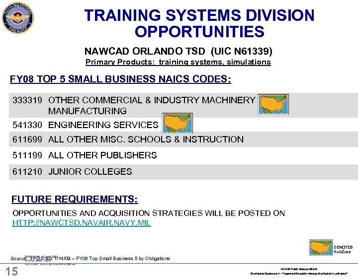 TRAINING SYSTEMS DIVISION OPPORTUNITIES NAWCAD ORLANDO TSD (UIC N 61339) Primary Products: training systems,