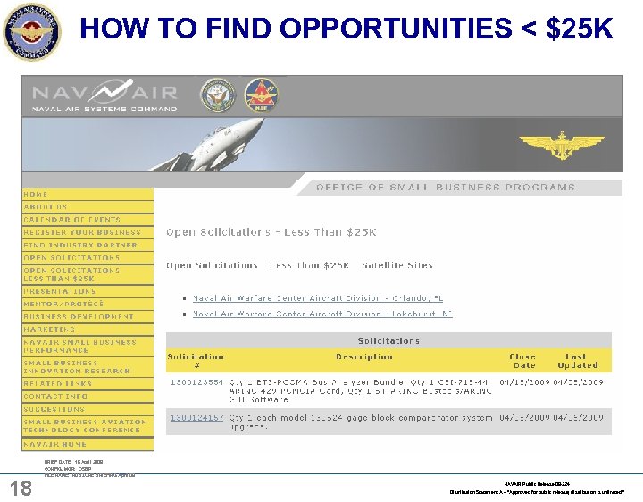 HOW TO FIND OPPORTUNITIES < $25 K 18 BRIEF DATE: 16 April 2009 CONFIG.